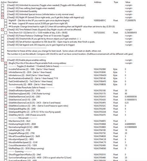 dying light 2 cheat engine table